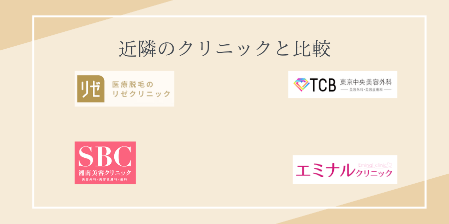 リゼクリニック青森院　比較
